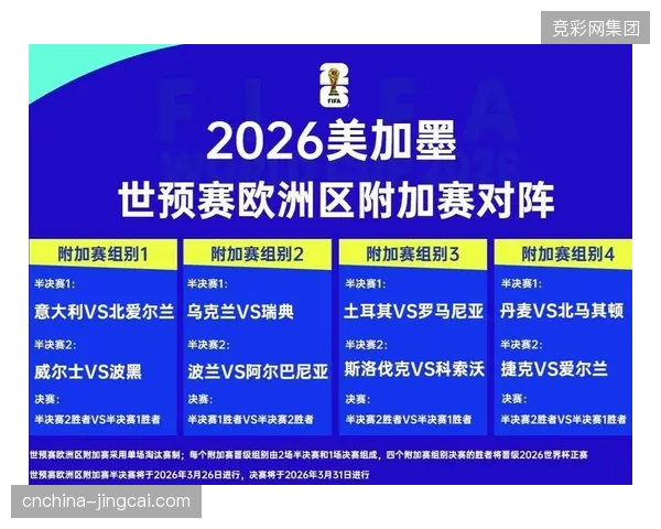 拥有多名五大联赛主力的美国队,借助东道主优势力求在本土世界杯上取得小组出线权 拥有多名五大联赛主力的美国队,借助东道主优势力求在本土世界杯上取得小组出线权